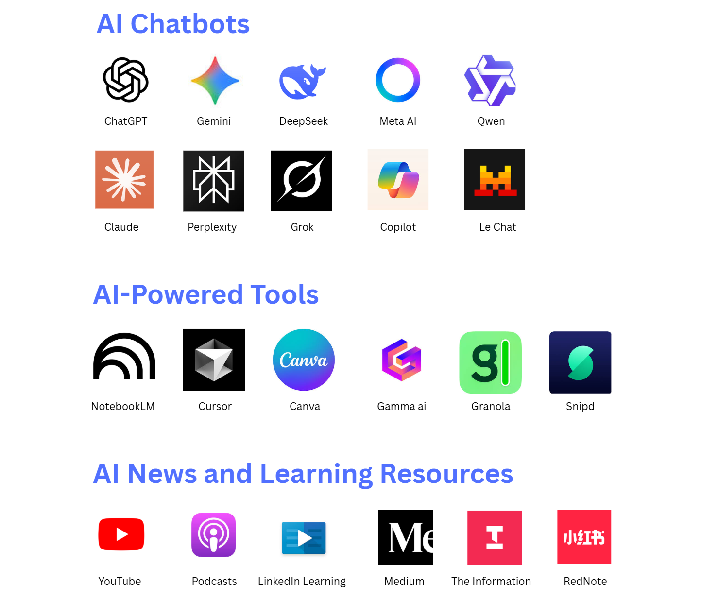 Riding the AI Wave: My Three-Month GenAI Deep Dive